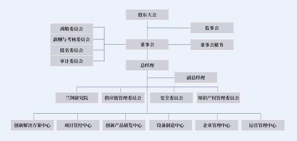 ˾ܹ֯20210813.png